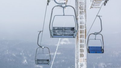 � ��������� ������� � �������� ������ ������� � �������� ������