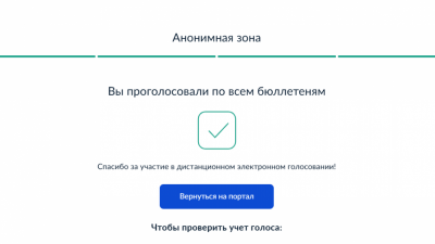 � ������������ ������� ��� ������������� 51% ���������� ���