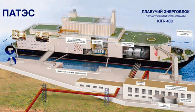 New Day: La Russia costruir&224; una centrale nucleare galleggiante