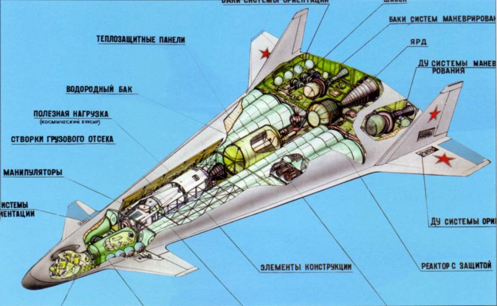 New Day: Russo inventa una navicella spaziale che non necessita del razzo vettore